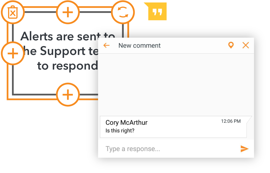 Give quick feedback and approval