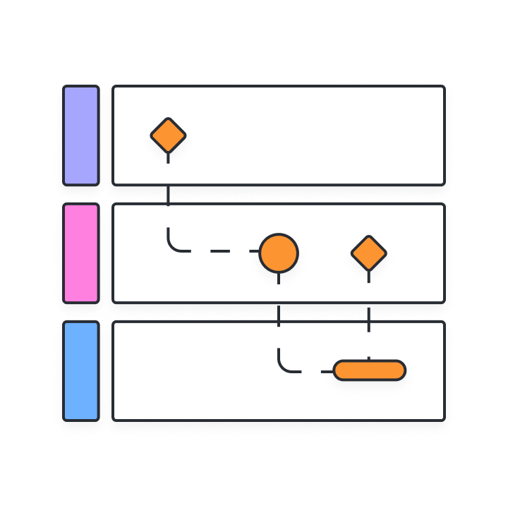 Online Diagram Software & Visual Solution | Lucidchart