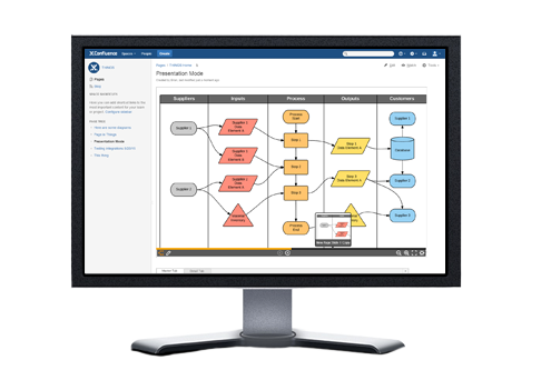 Jira Software Cloud & Server Installation
