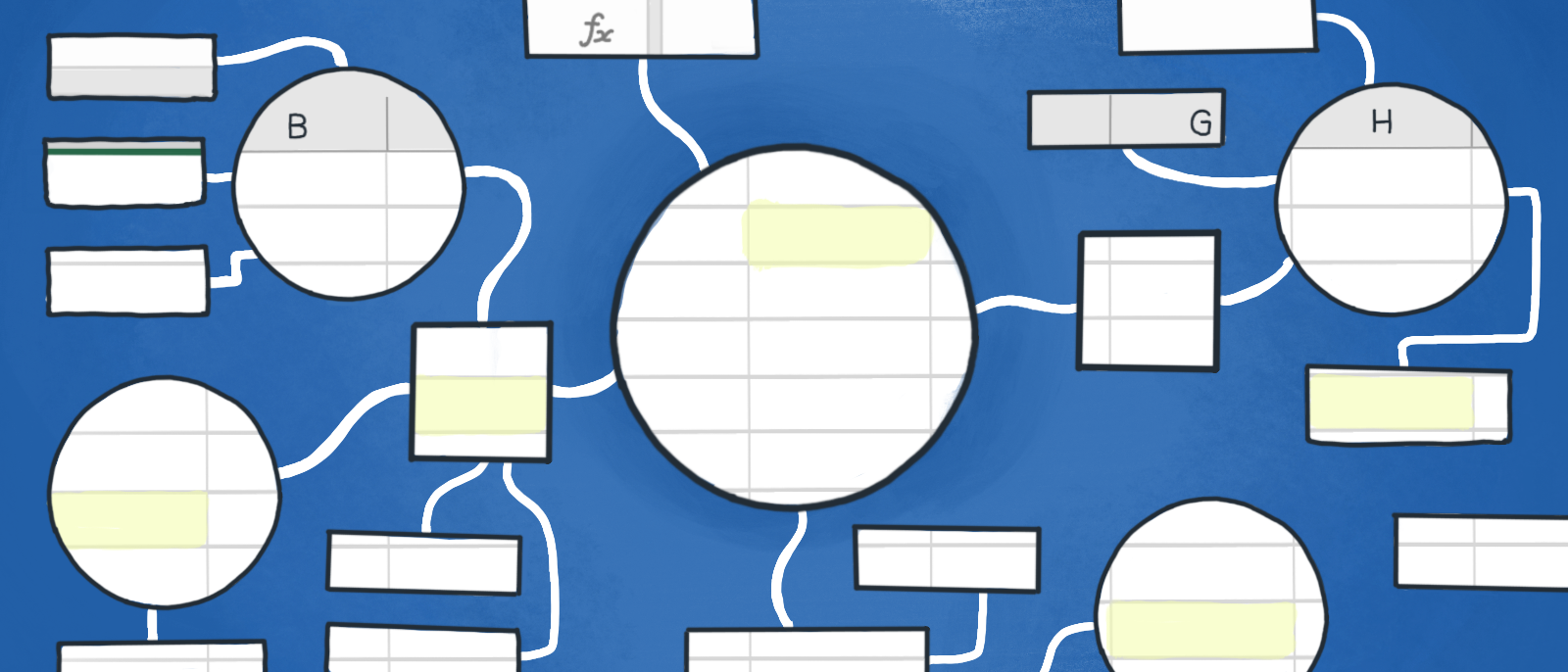 Como fazer um mapa mental no Excel