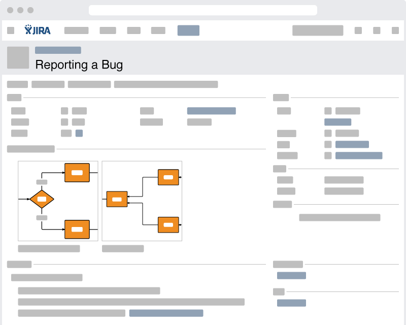 Sync with Confluence and Jira Software