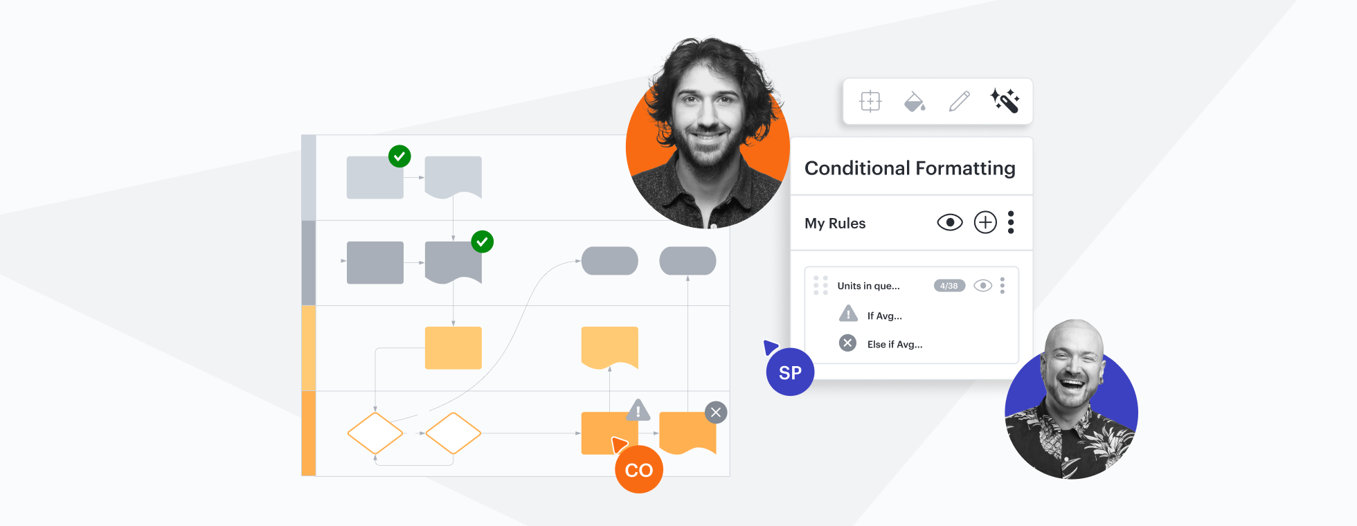 Lucid is the most used visual collaboration platform