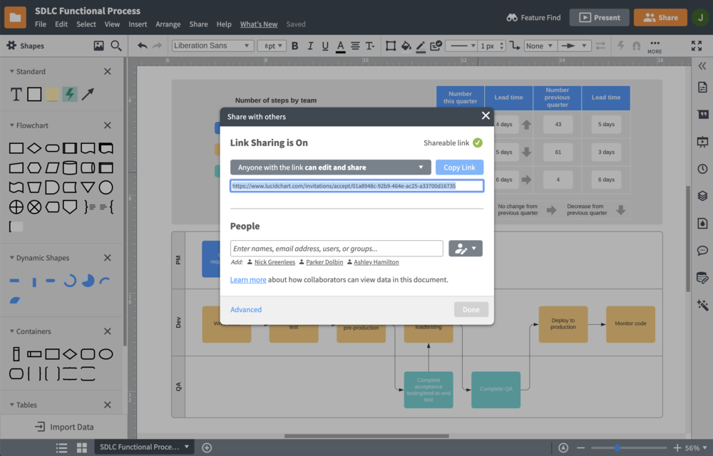 Share, publish, and embed your work anywhere