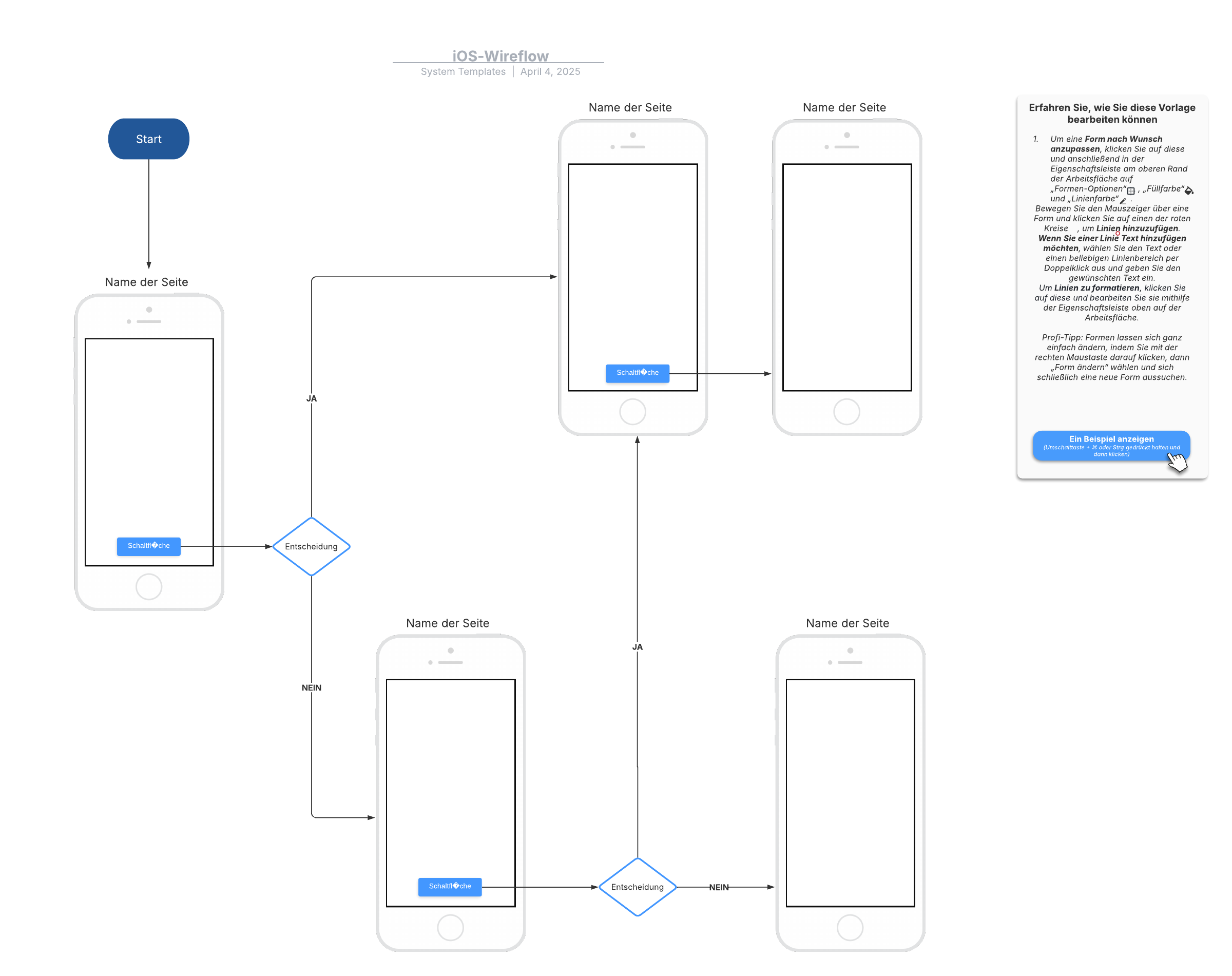 iOs Wireflow Vorlage