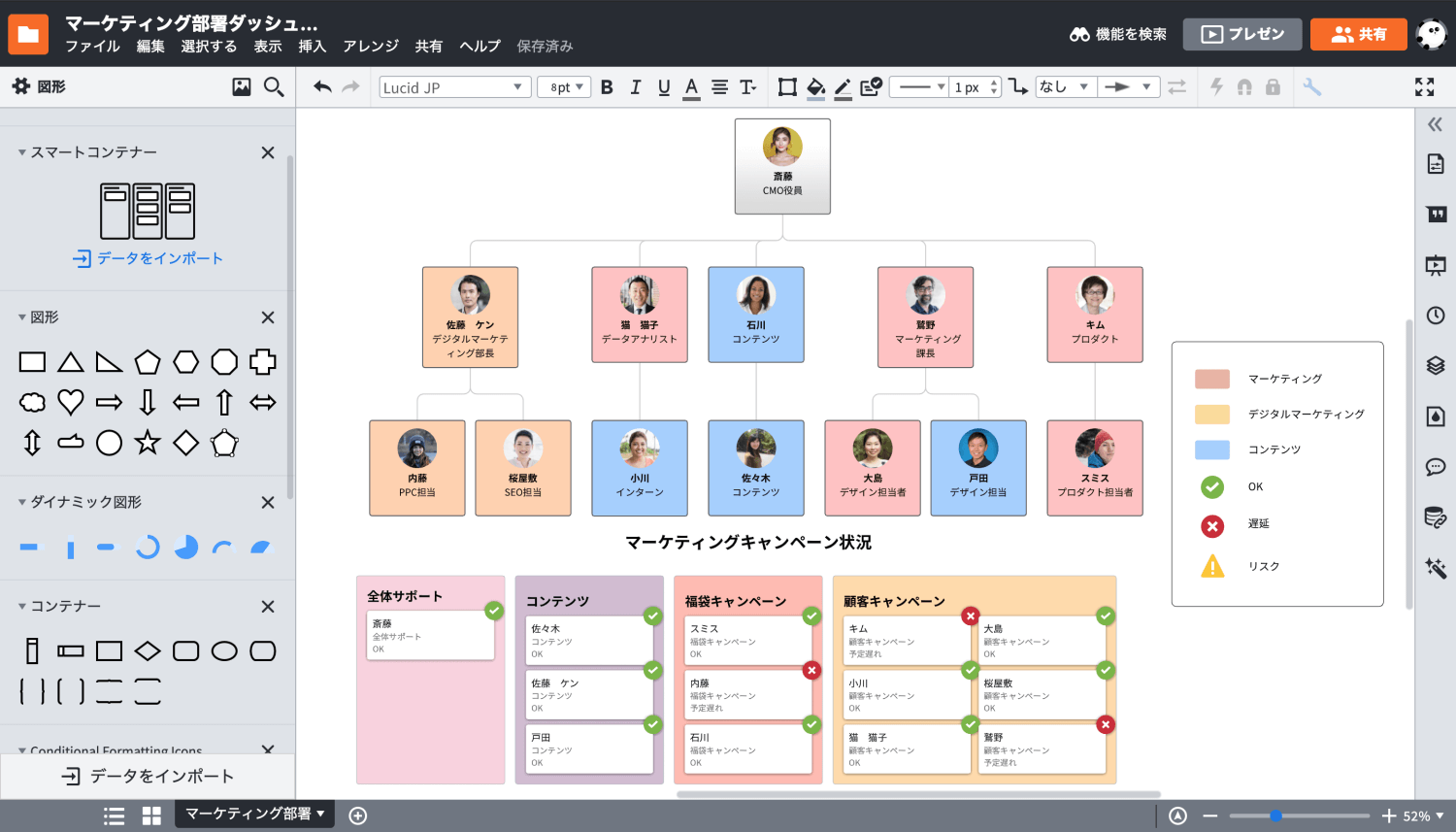 チーム全体の業務進行の確認も