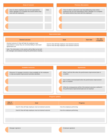 employee performance improvement template