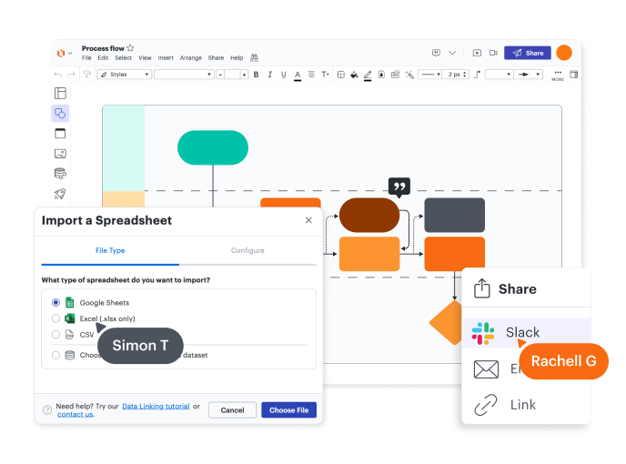 Decision Tree Diagram Maker - Free Online | Lucidchart