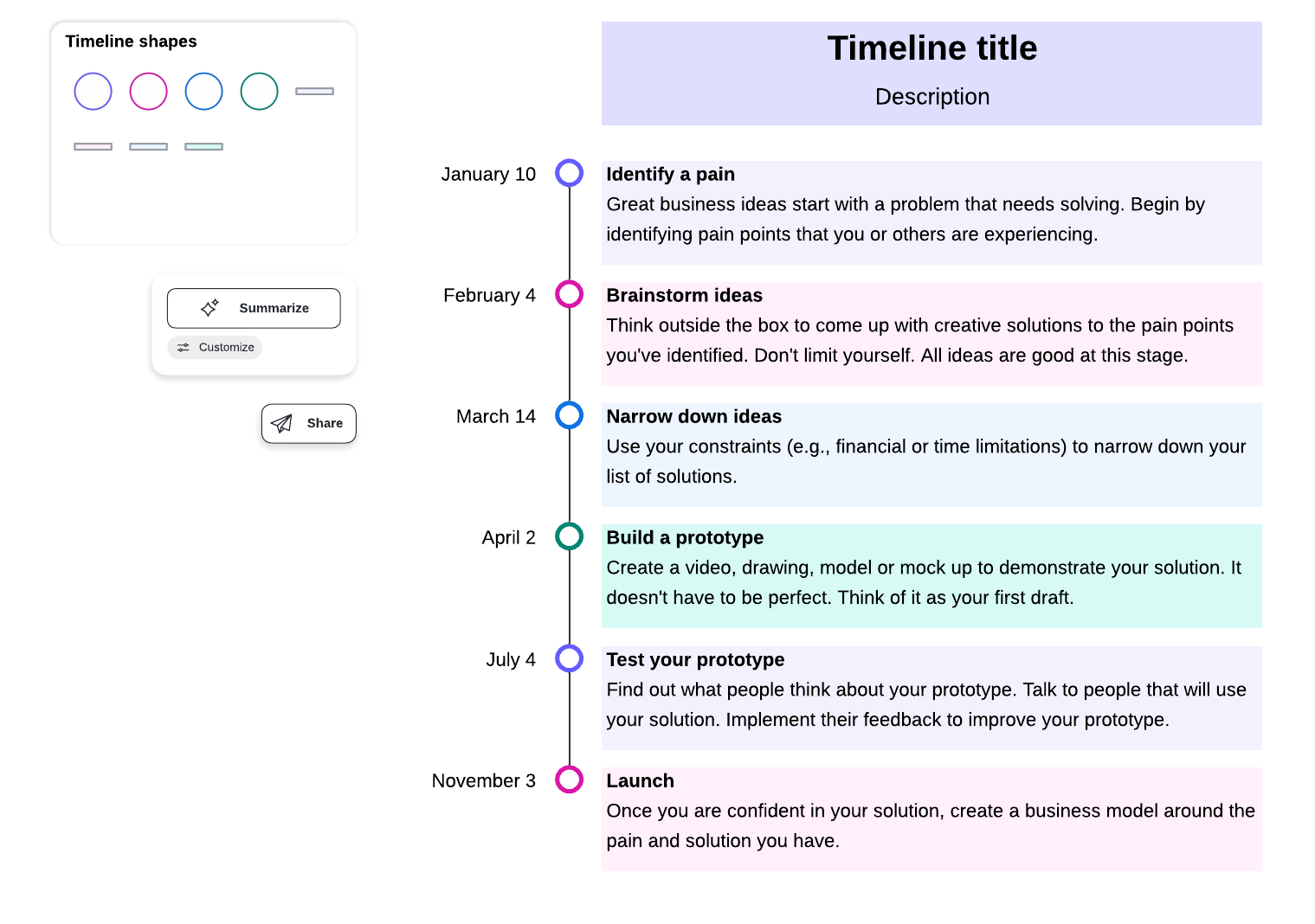 Vertical timeline template (click on image to edit)