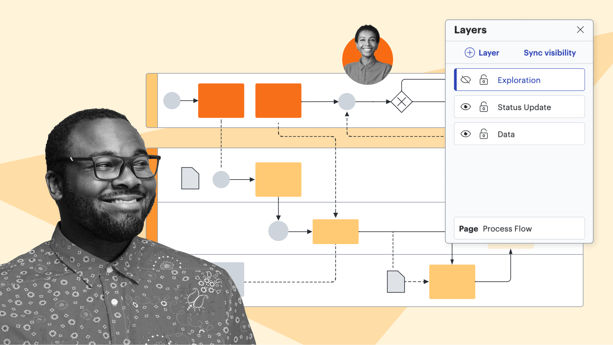 Lucidchart | Diagramming Powered By Intelligence
