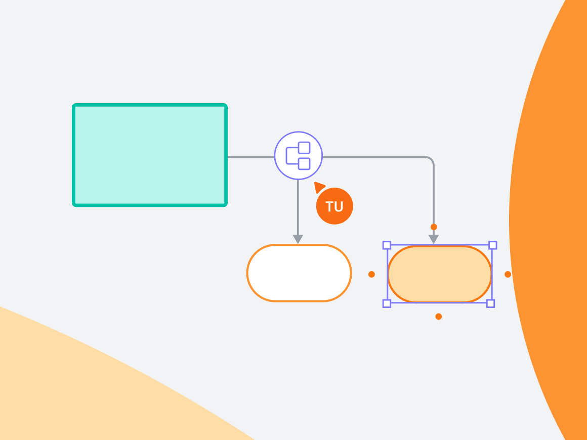 Automatic branching