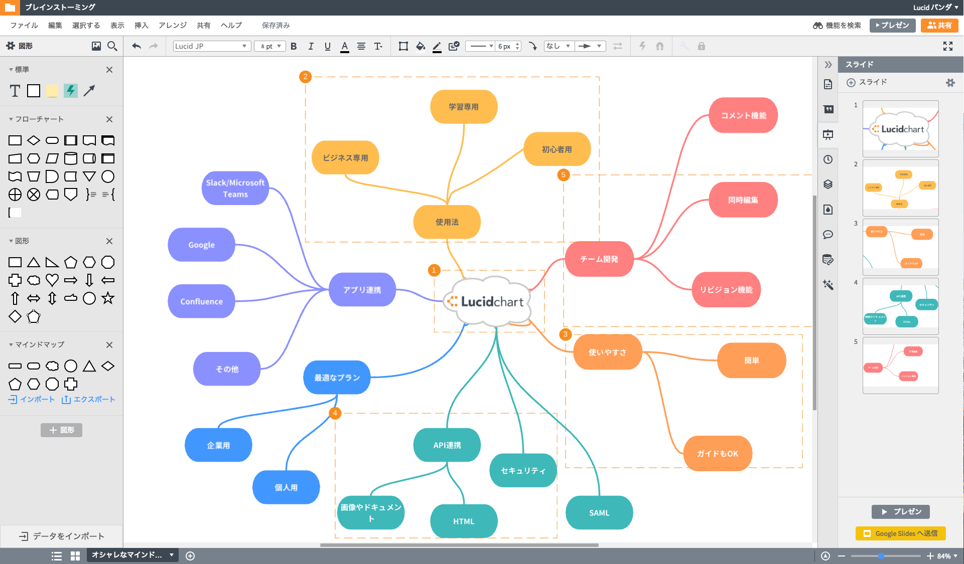 資料をプレゼン、公開、共有