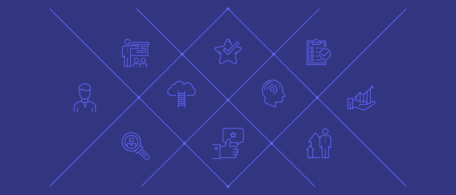 onboarding employees in Lucidchart