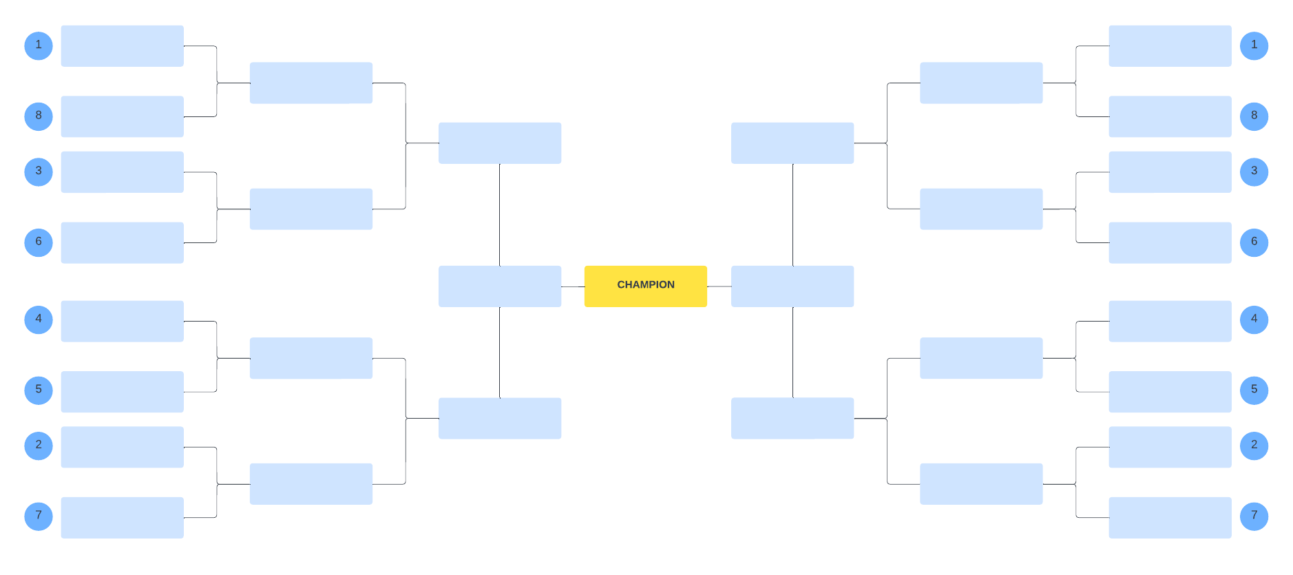 Bracket template