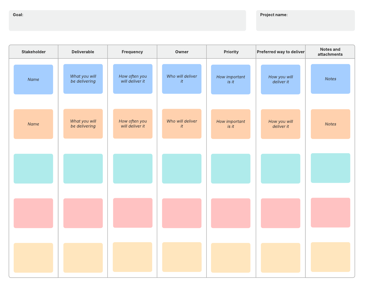 Communication plan (click on image to edit)
