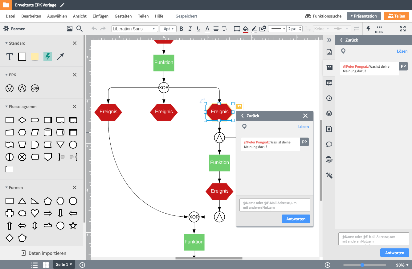 Gemeinsam an einer EPK arbeiten