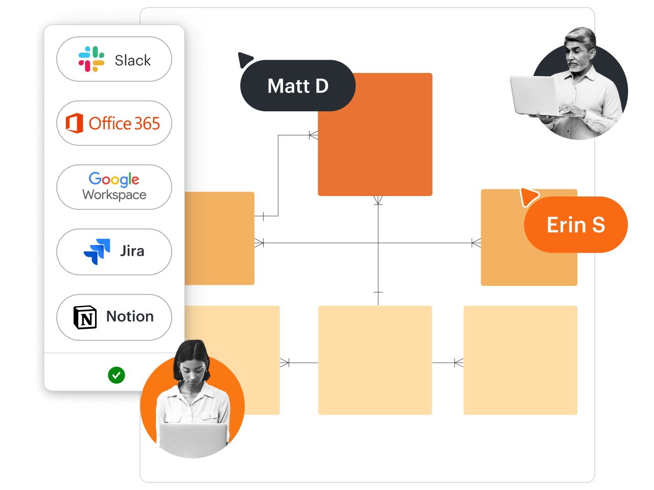 Integrações com Slack, Office 365, Google Workspace, Jira e Notion