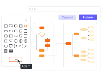 Lucidchart の図形ライブラリのイラスト