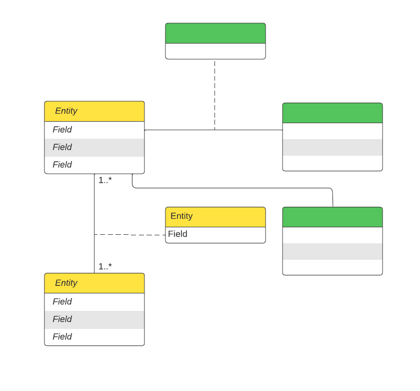DBMS ER diagram template (click on image to modify online)