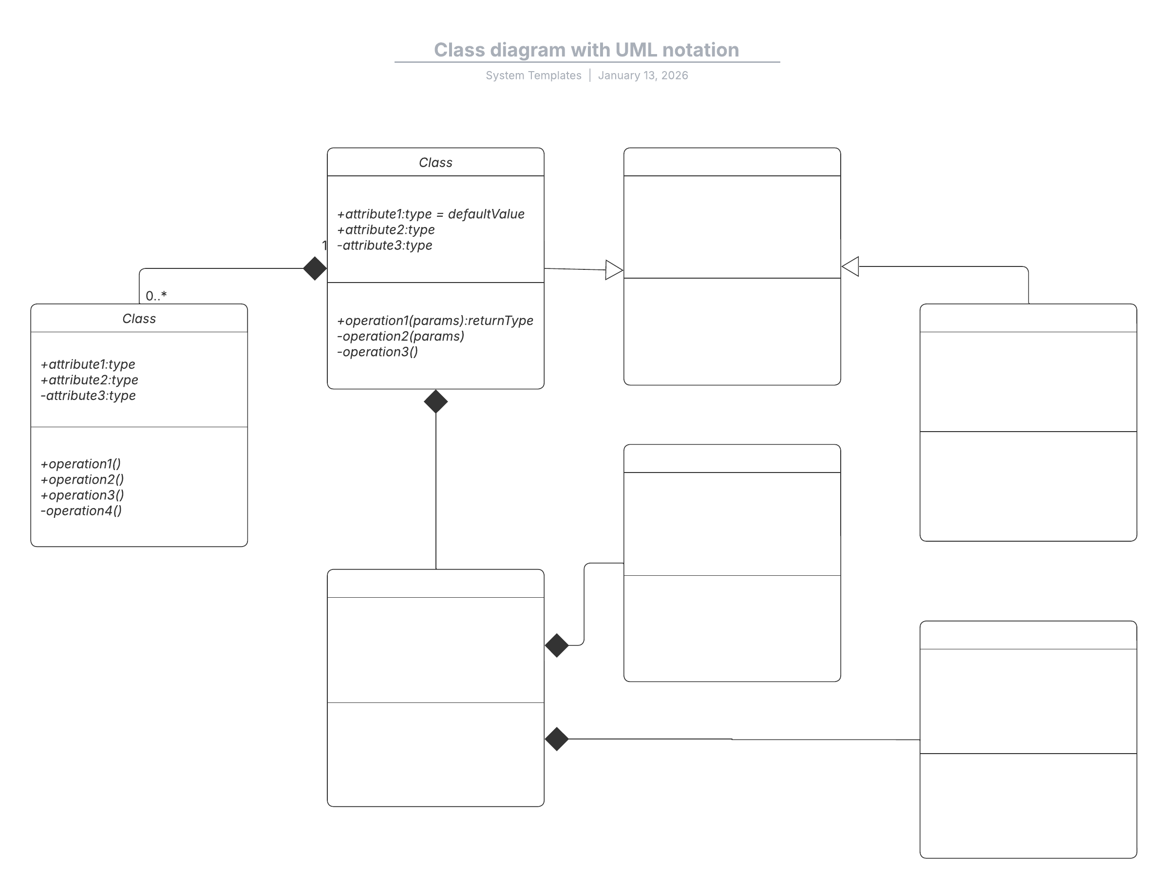 Class Diagram With Uml Notation in Lucidchart