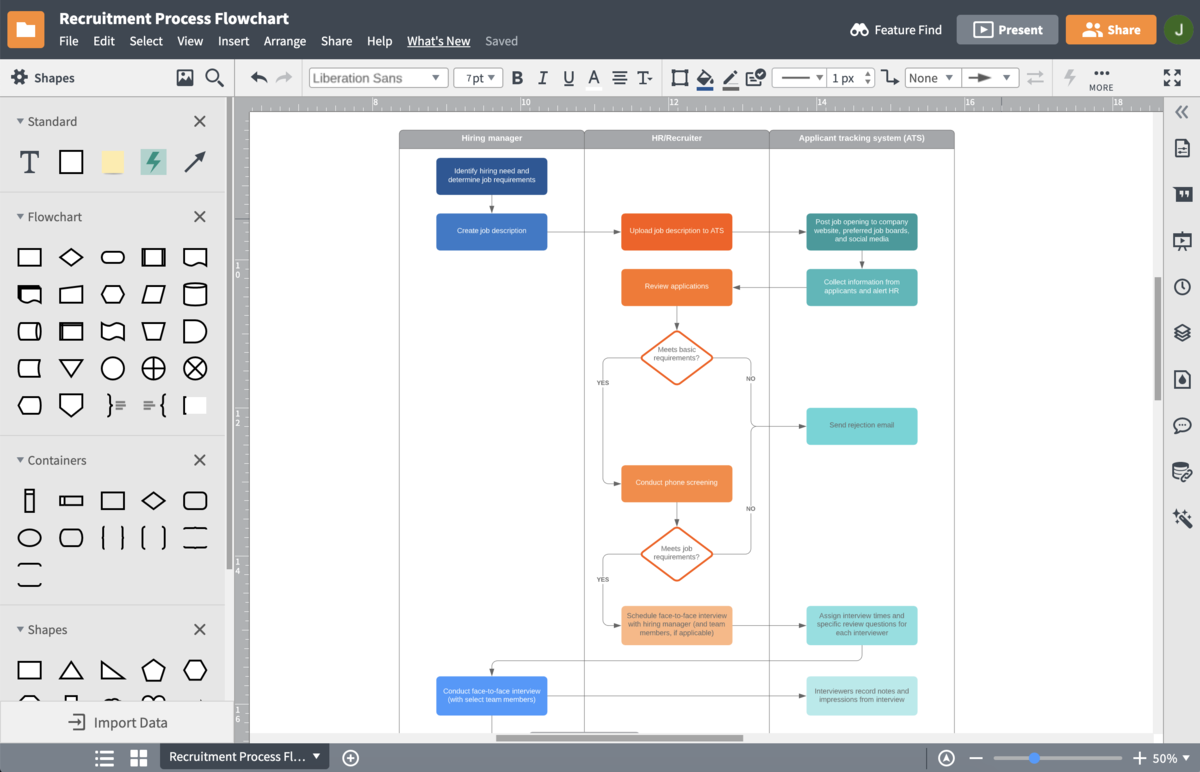 Clarify complex processes with swimlane diagrams