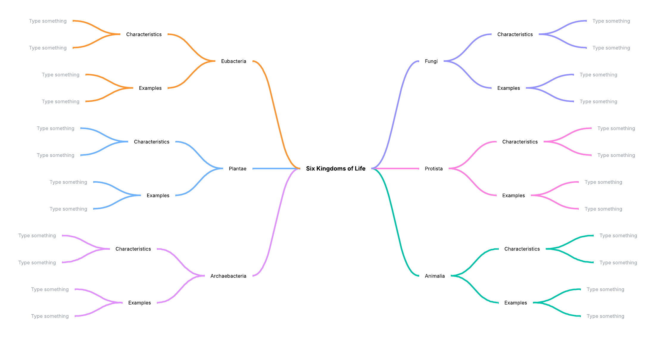 Get your best ideas with this mind map template. Available to team and enterprise users.