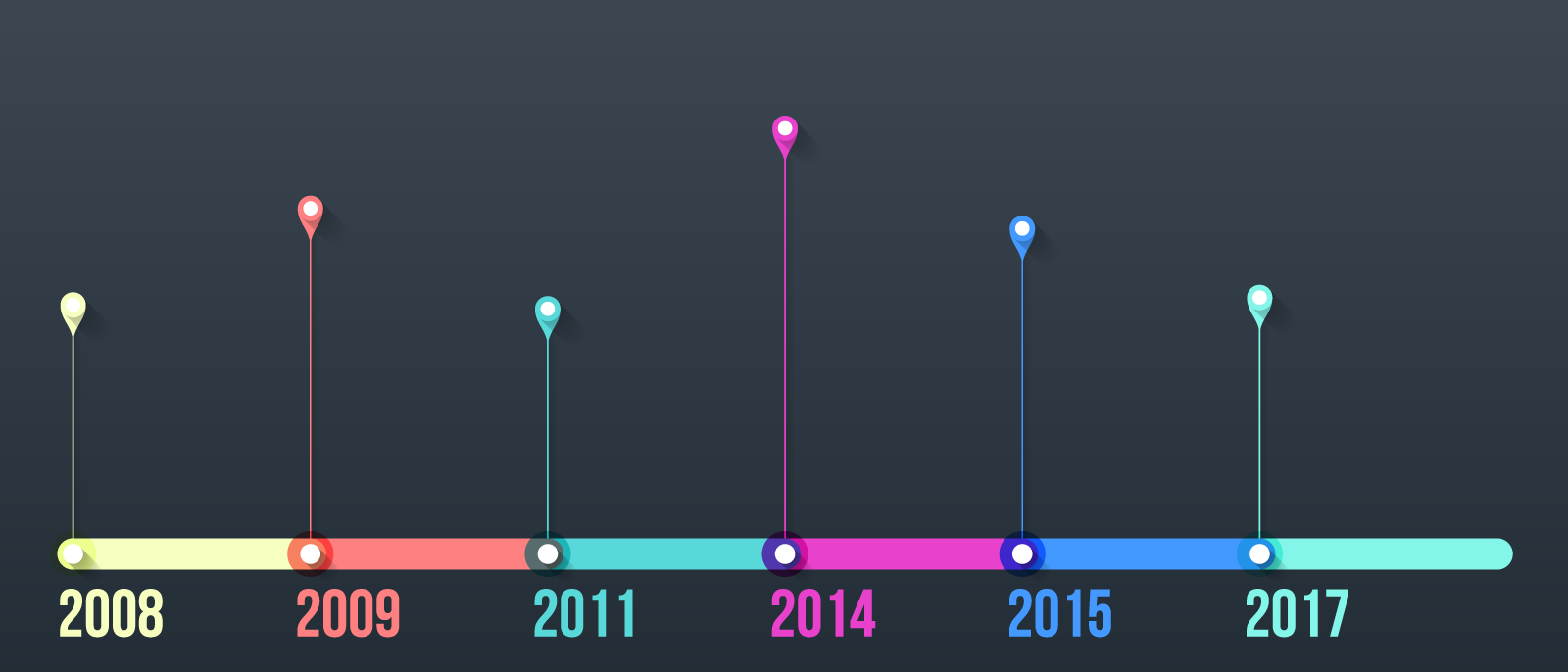 how to make a timeline in Word