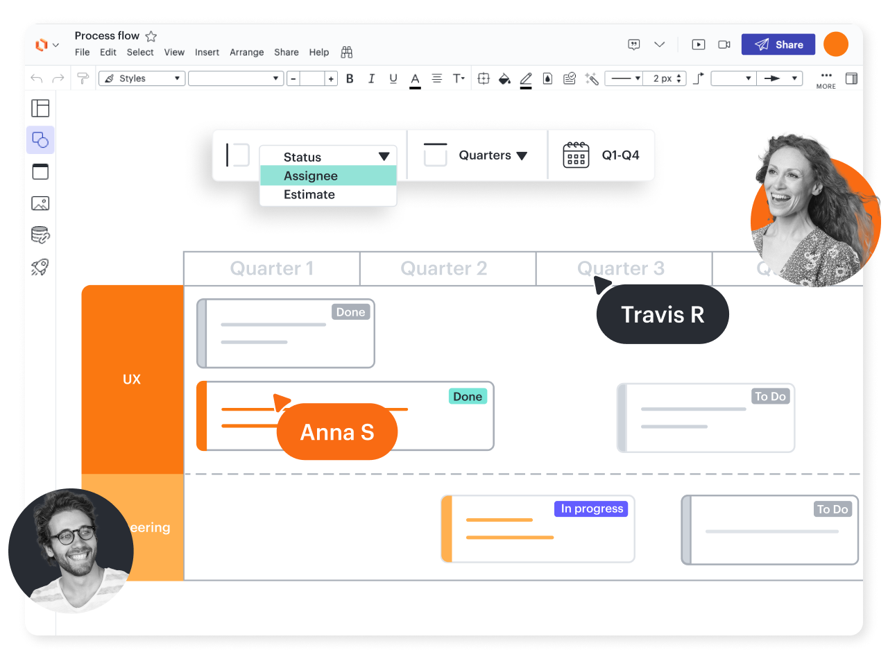 カスタマージャーニーマップ でコミュニケーションを円滑に