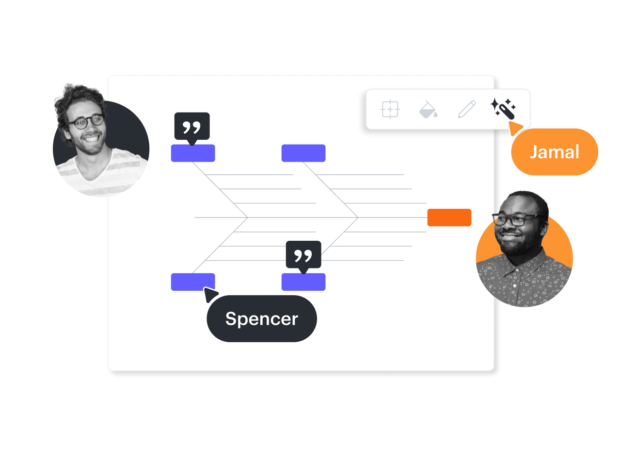 Spencer et Jamal travaillent ensemble dans Lucidchart