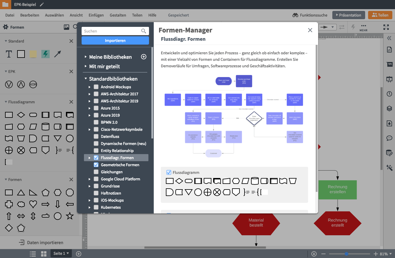 EPK Symbole und Formen