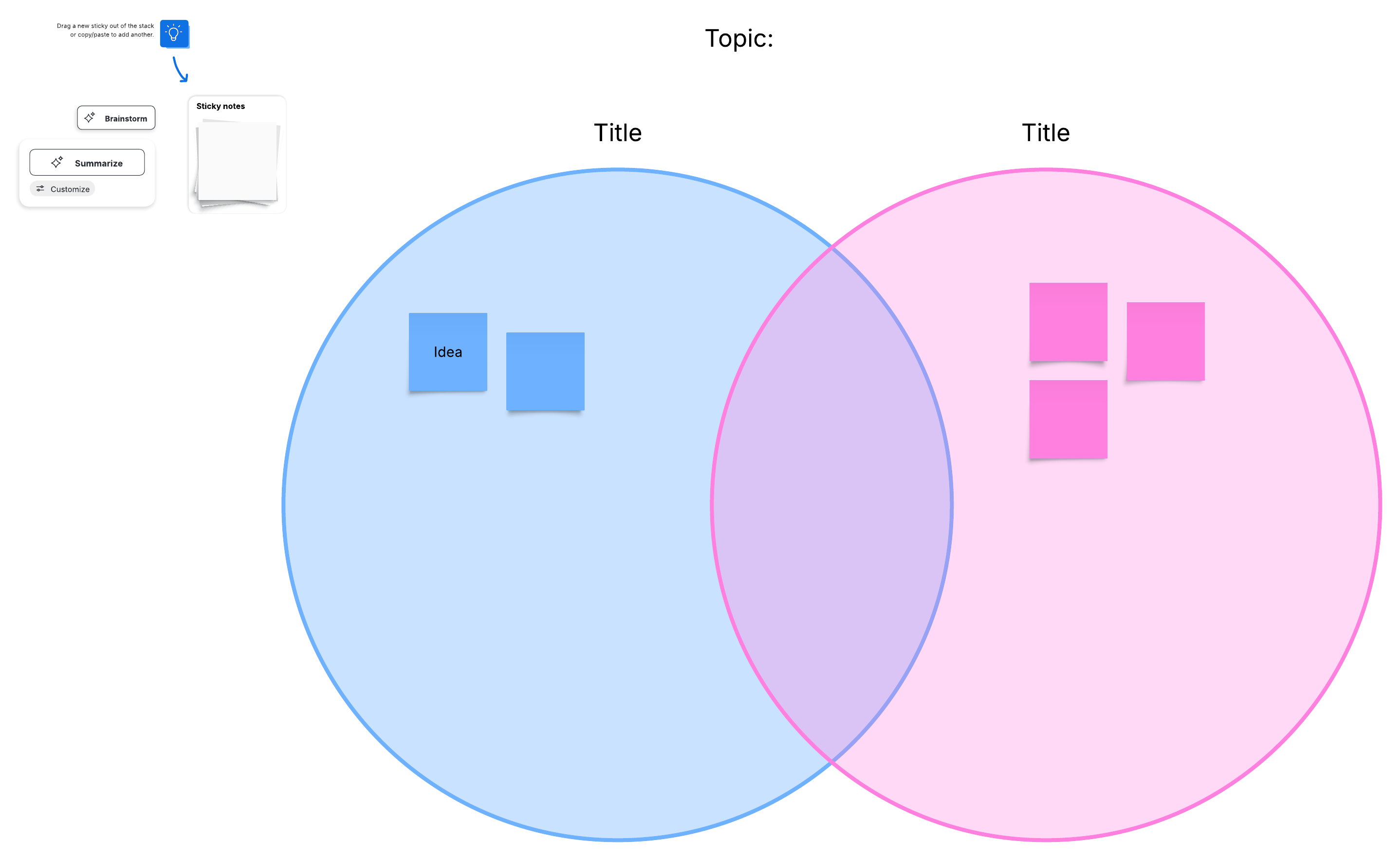 Two-set Venn diagram example. Click on image to modify online.