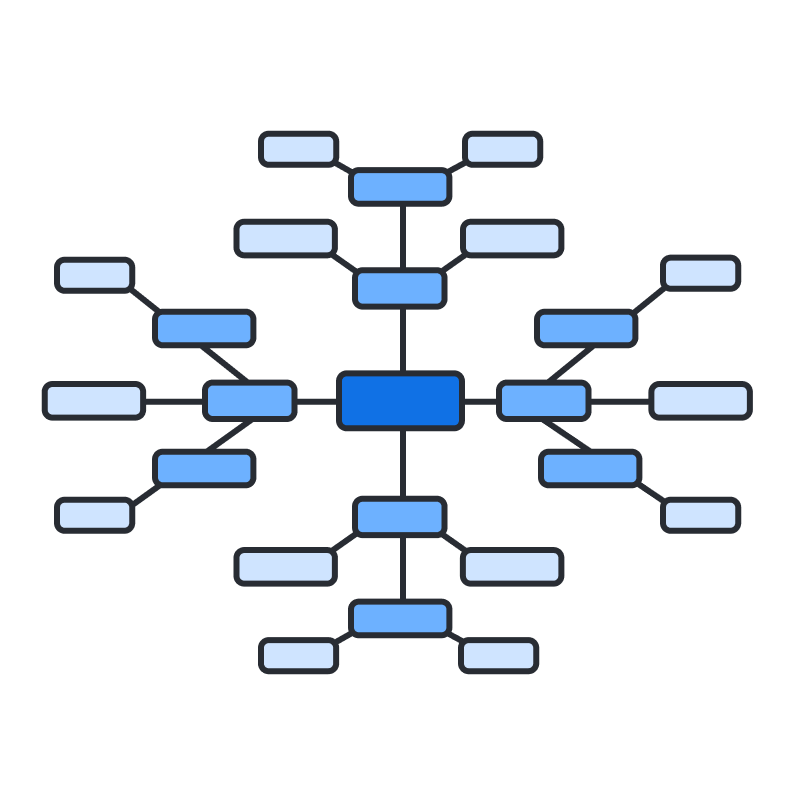 Diagrams and Tutorials | Lucidchart Learning Center