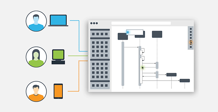 Lucidchart for Teams