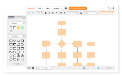 Diagram directly in Quip