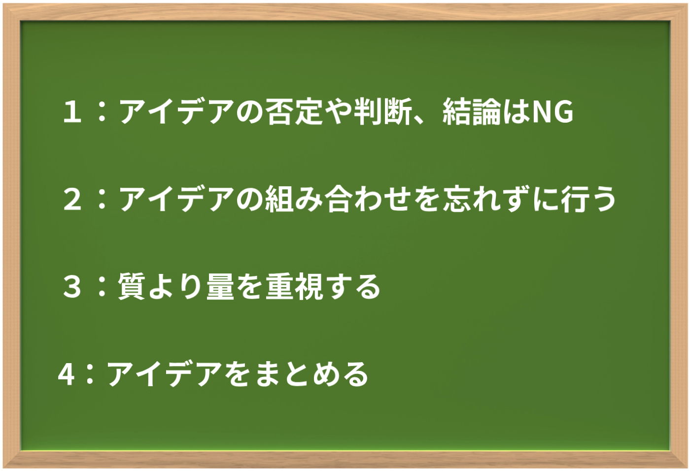 ブレインストーミングの４原則