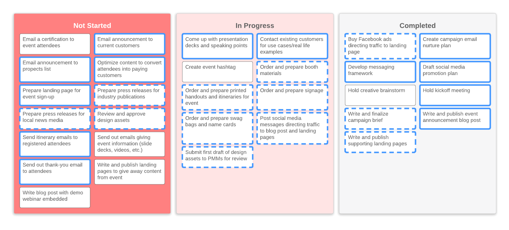 marketing campaign plan