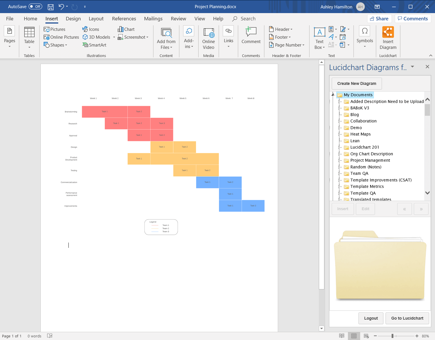Gantt Diagramm in Excel