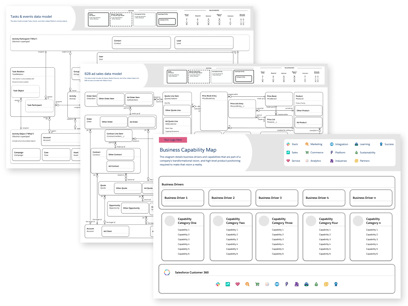 Standardize your Salesforce best practices with Lucidchart templates