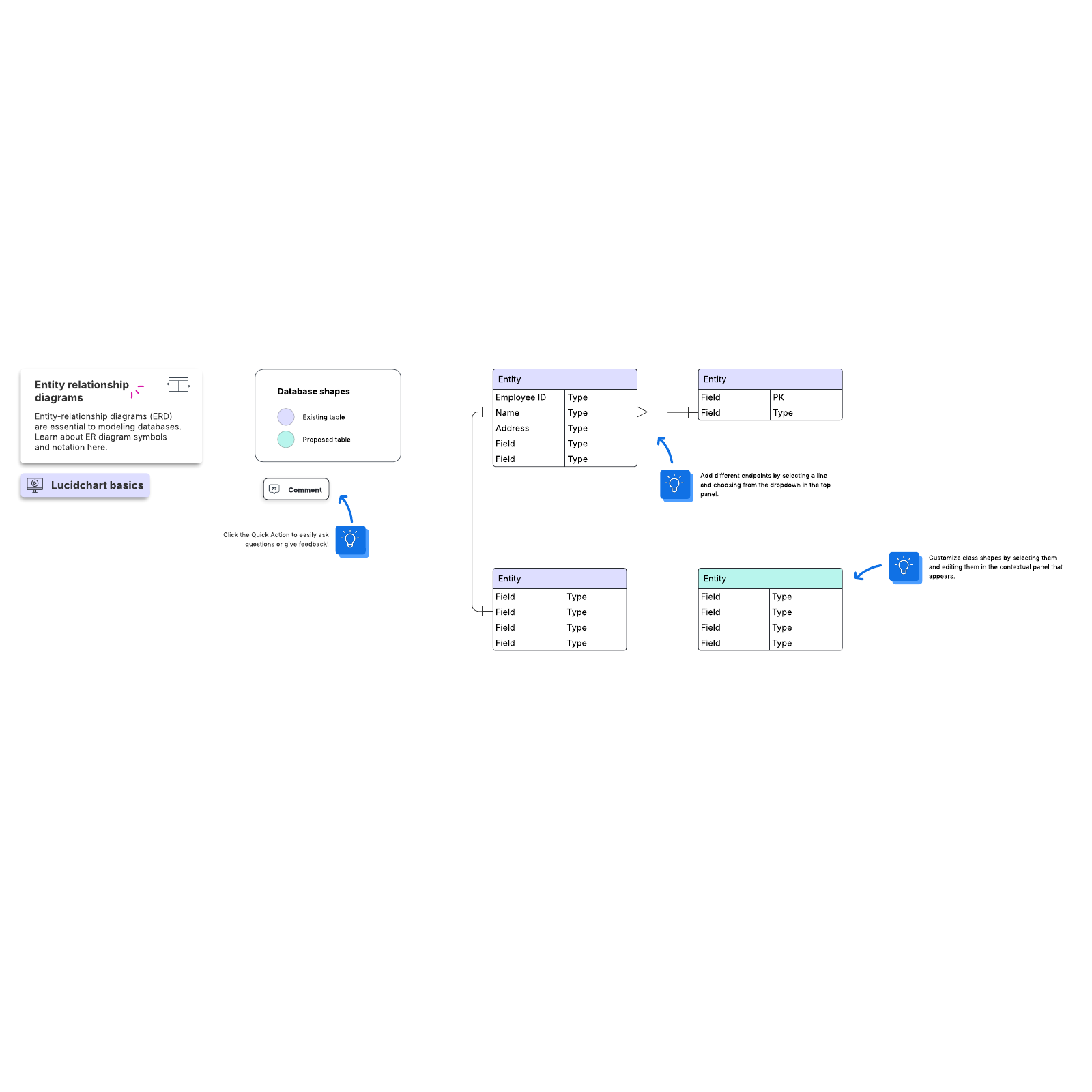 Database ER diagram (crow's foot)