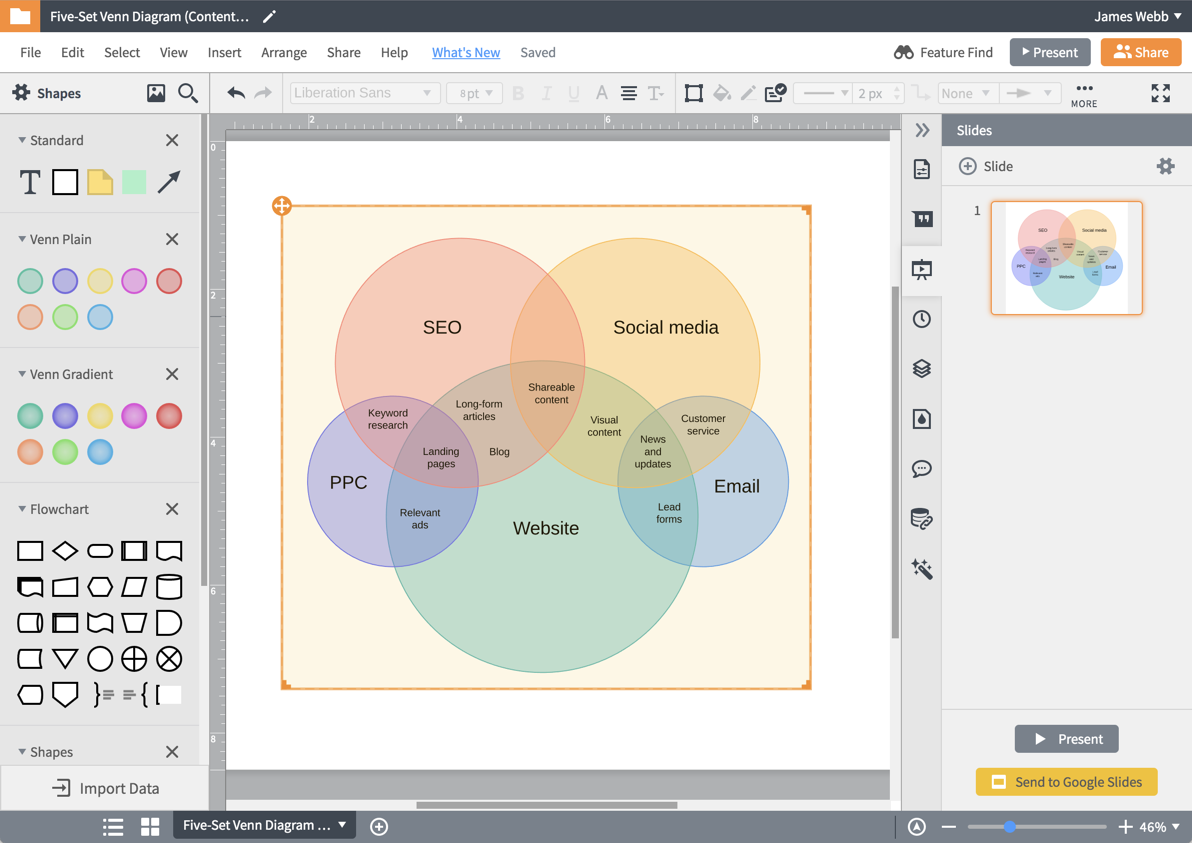 Display your work easily with presentation mode