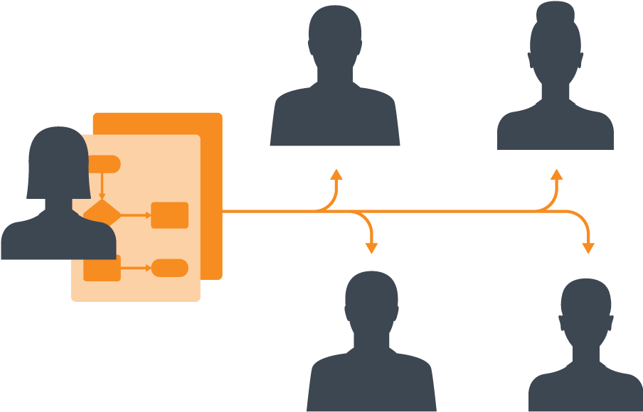 Condividi i documenti di Lucidchart