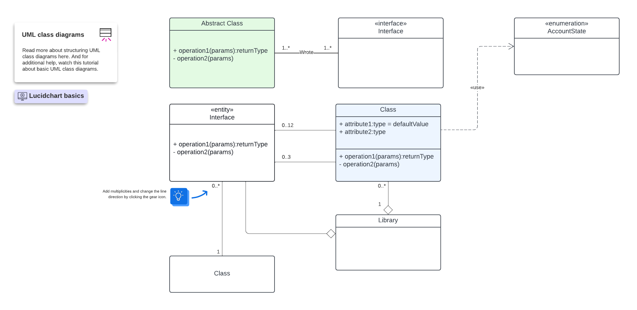 class diagram template