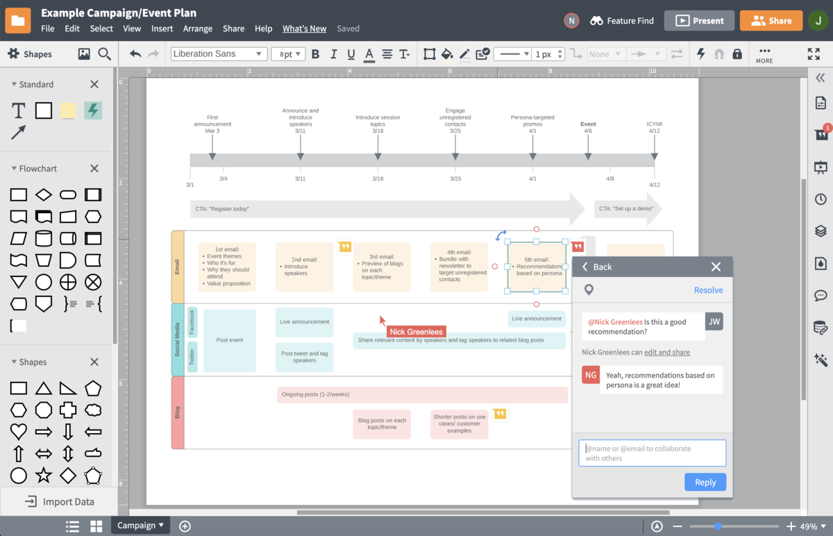 Collaborate to assign ownership and understand individual tasks
