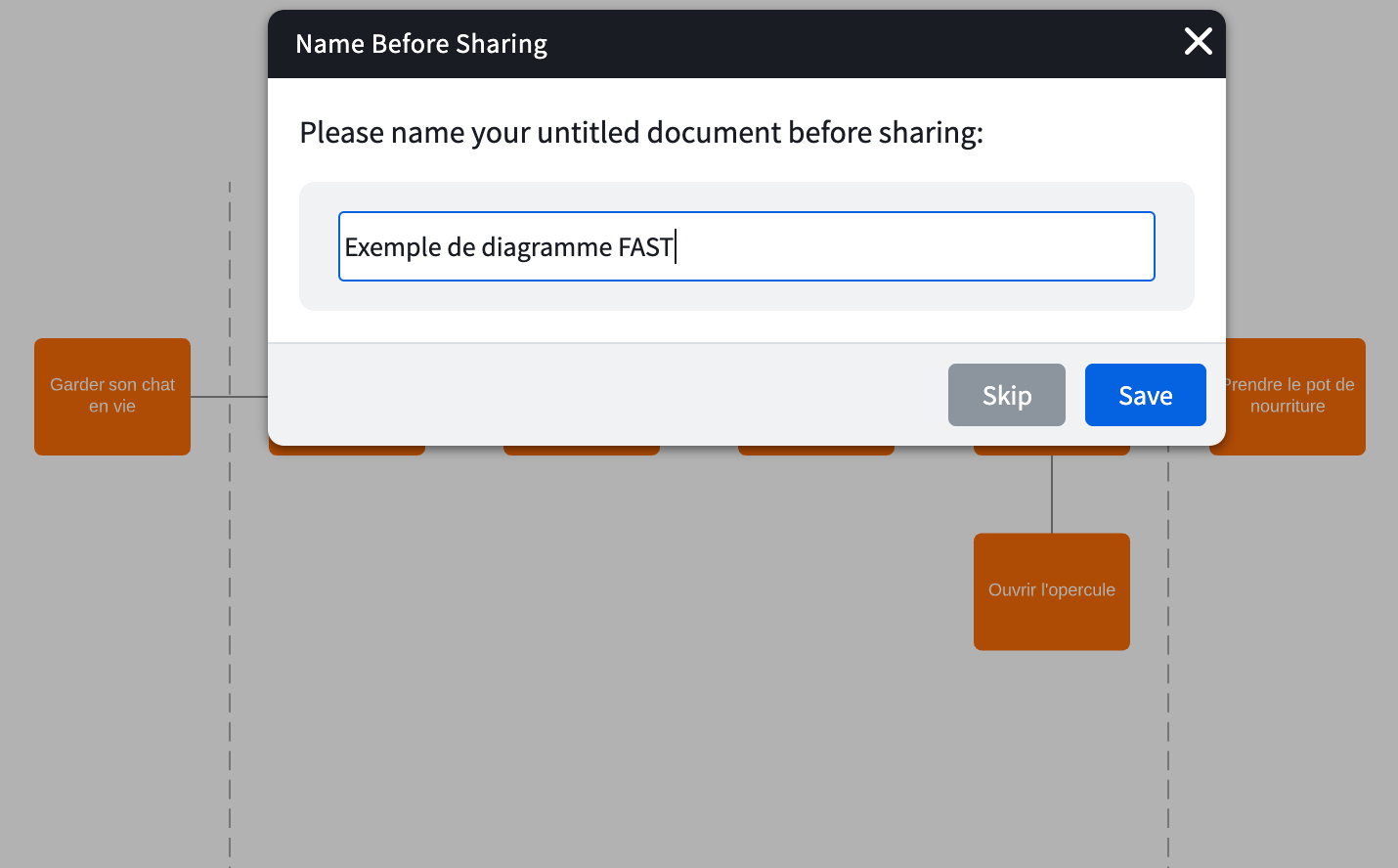 Modify and customise your FAST diagram online in real time with your team