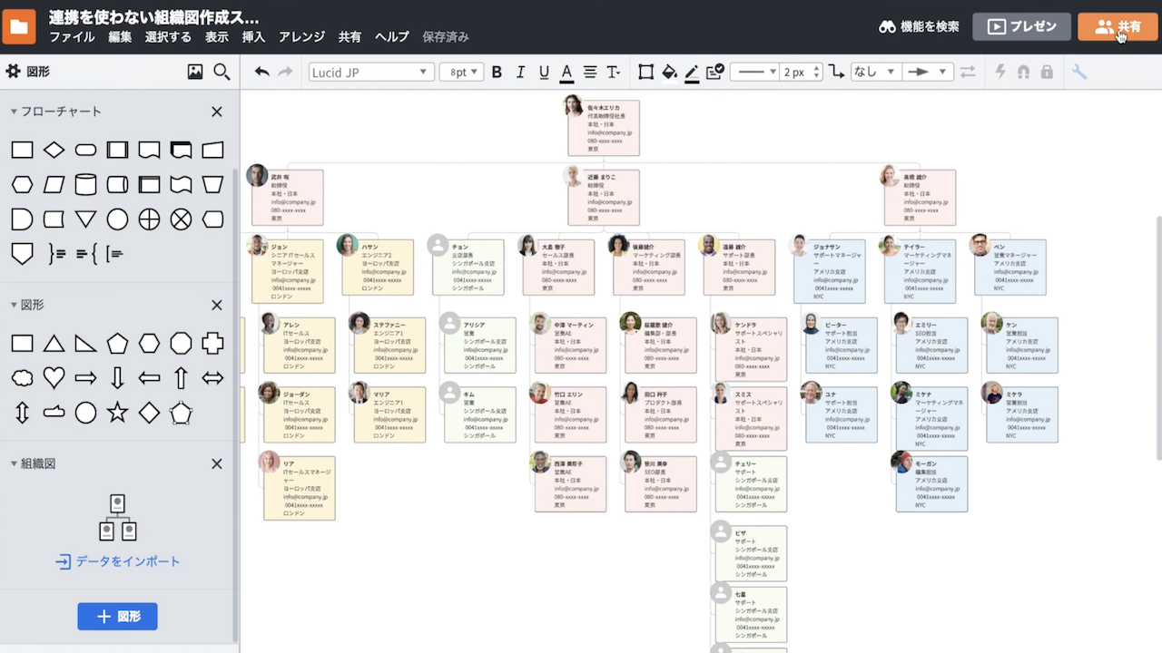 How to make an org chart - JA