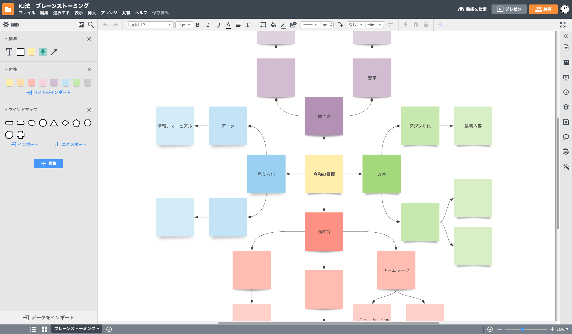 Visio、OmniGraffle、draw.io や Smartdraw からインポート