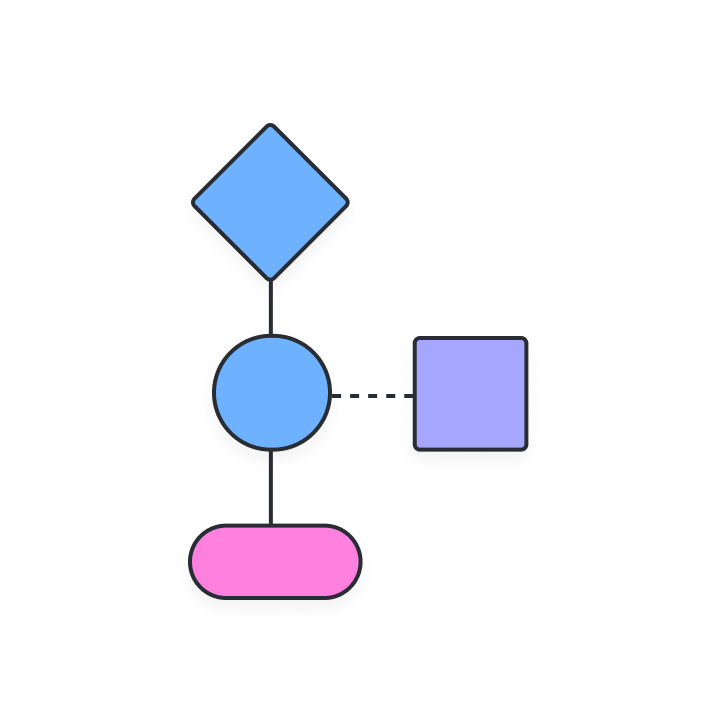 Online Diagram Software & Visual Solution | Lucidchart