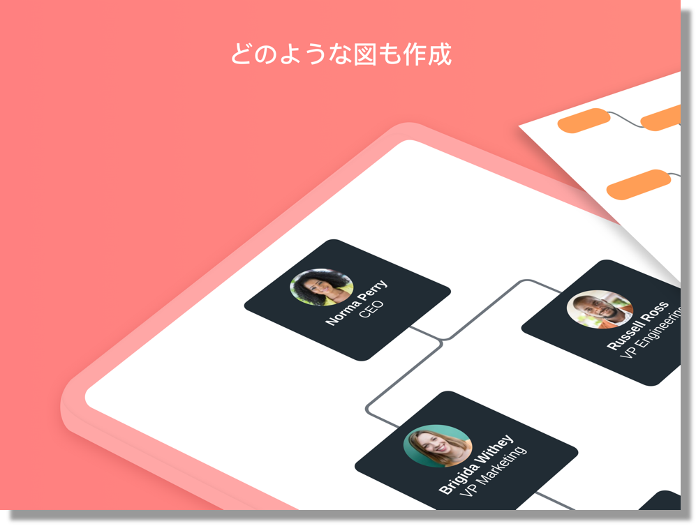 Macでスムーズに使えるVisio代替作図ツール