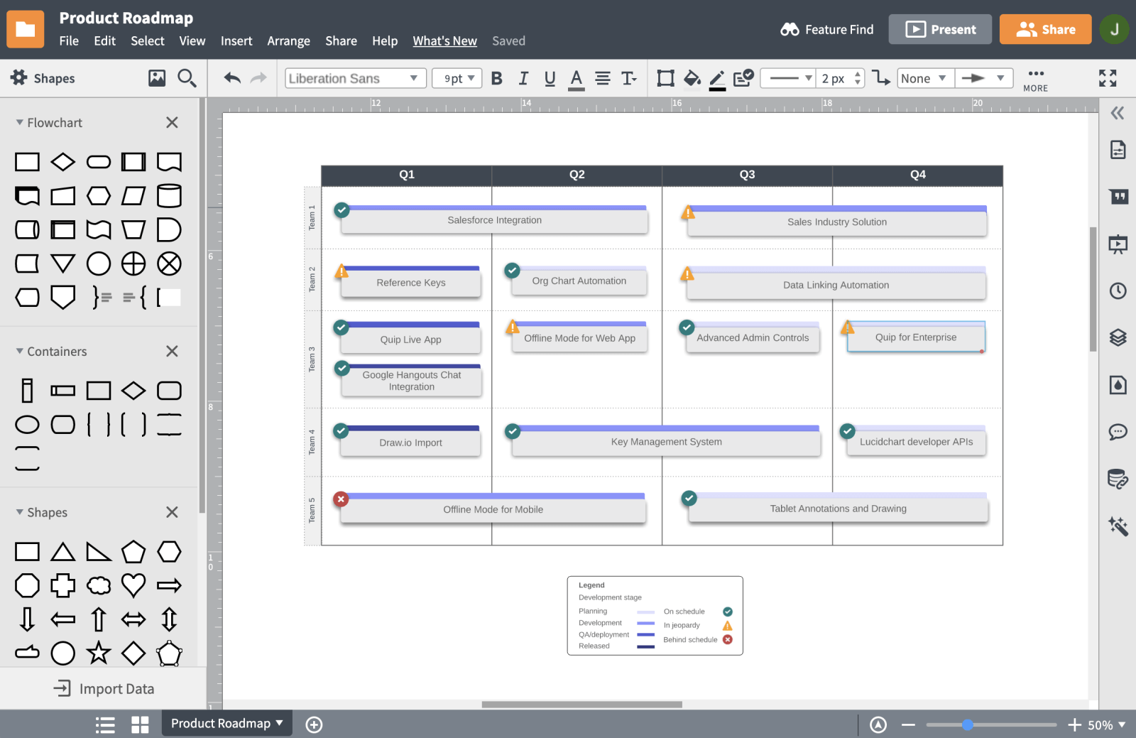 Collaborate and share easily within our roadmap builder