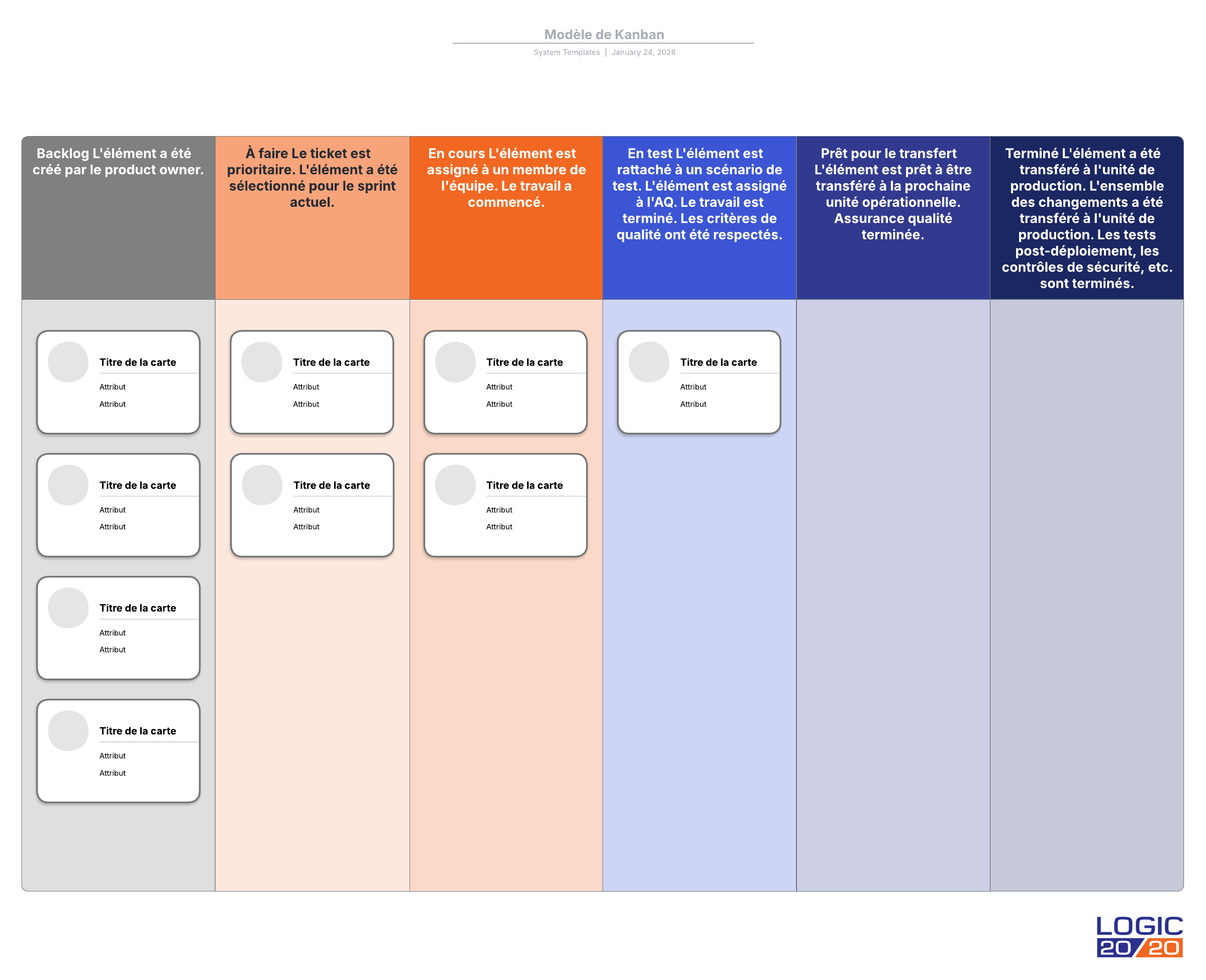 Ce modèle de tableau Kanban est disponible pour tous les utilisateurs Lucid.