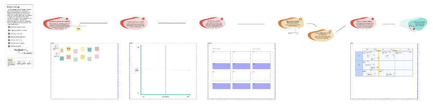 Product design in Lucid example (click to open)